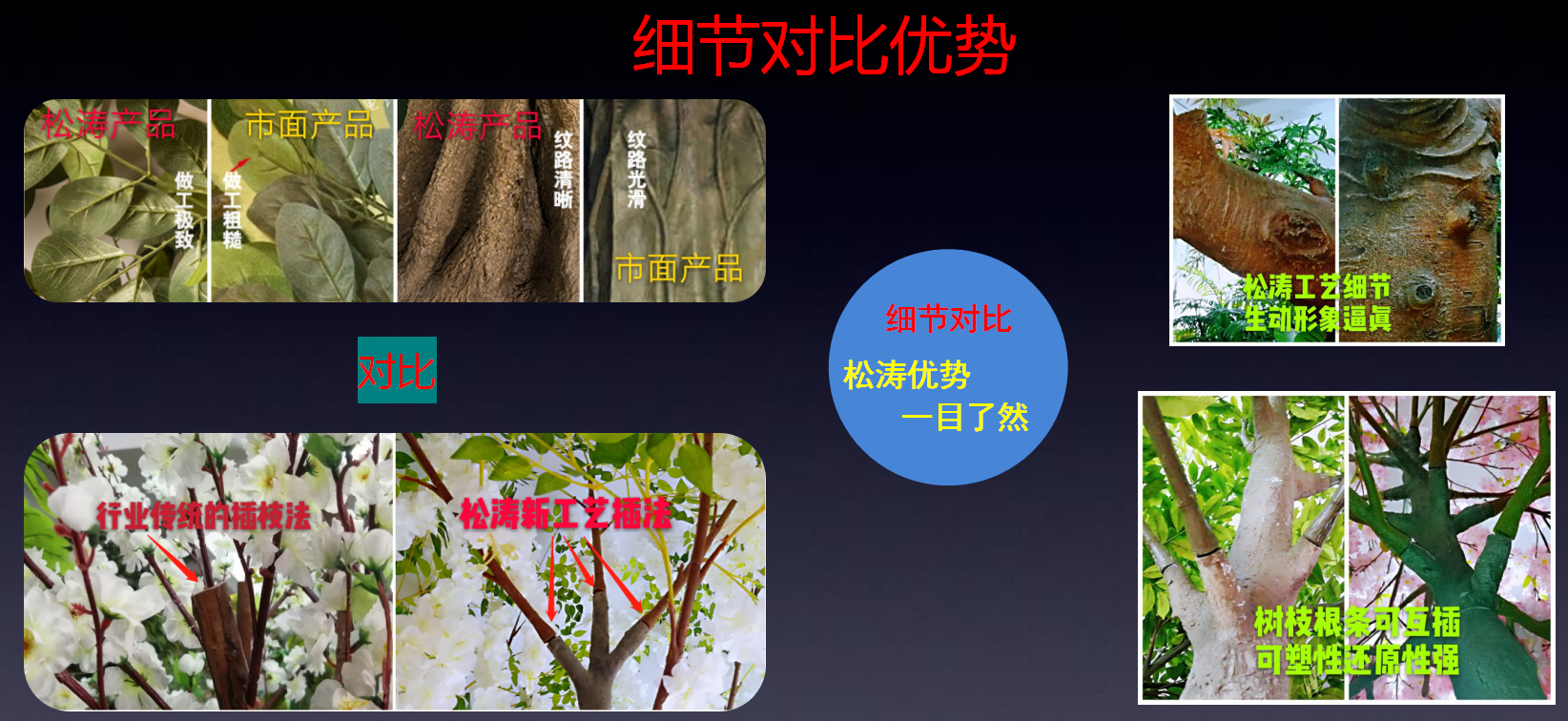 他們?yōu)楹味歼x擇松濤仿真榕樹？