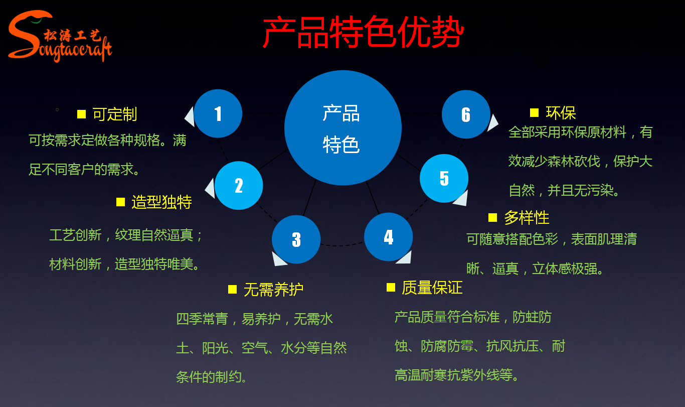 他們?yōu)楹味歼x擇松濤仿真榕樹？